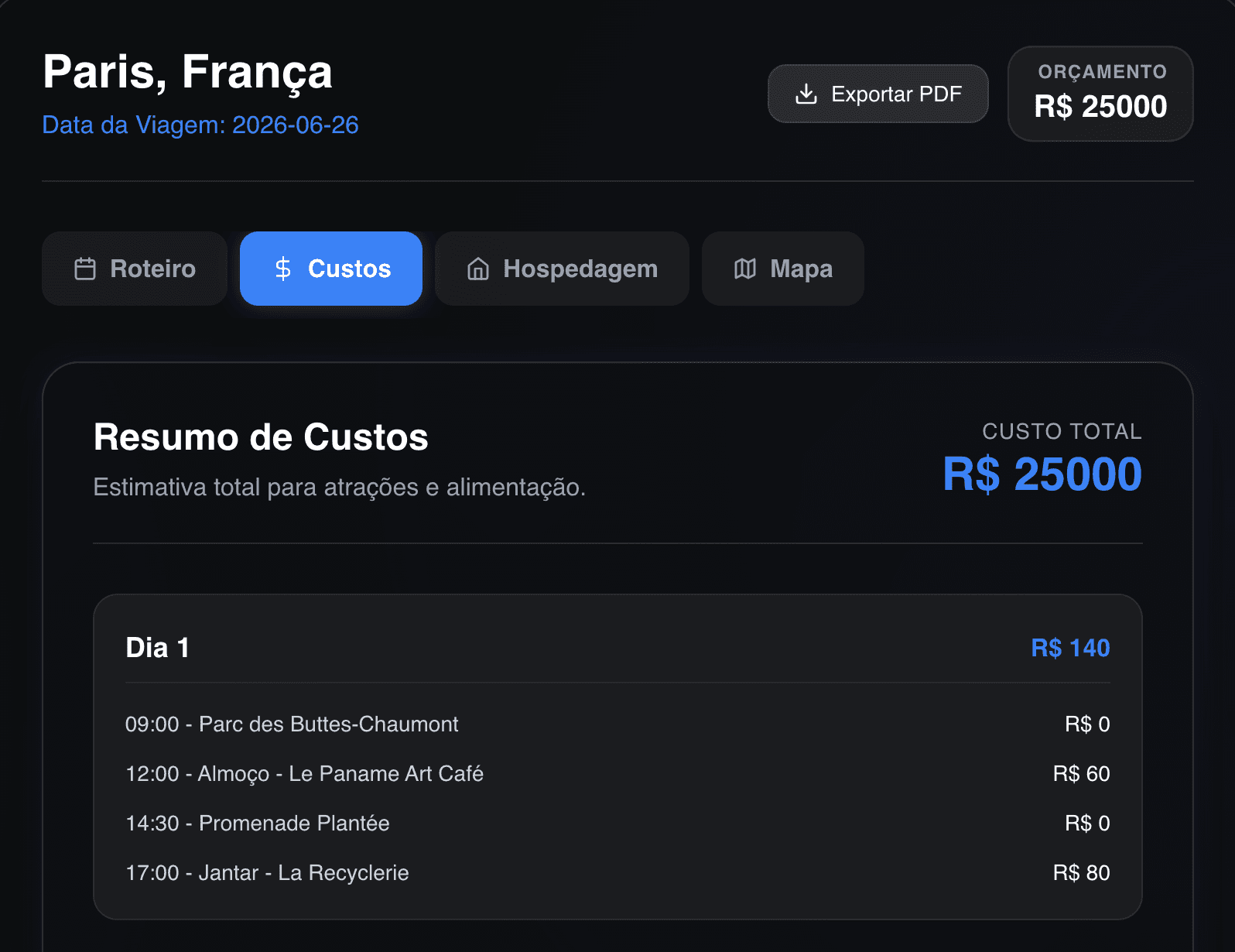 Controle de Custos